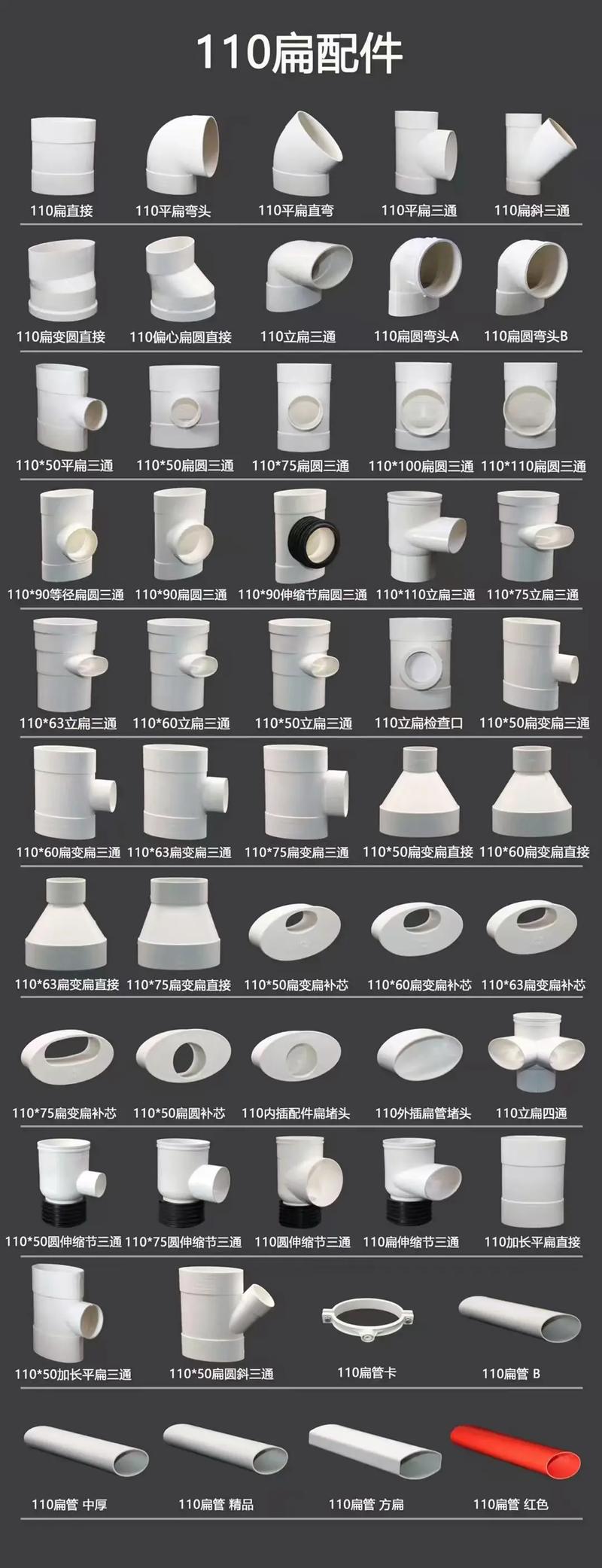 海口五金零售行业正逐渐焕发生机